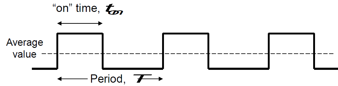 pwm